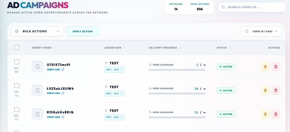 Campaigns Management