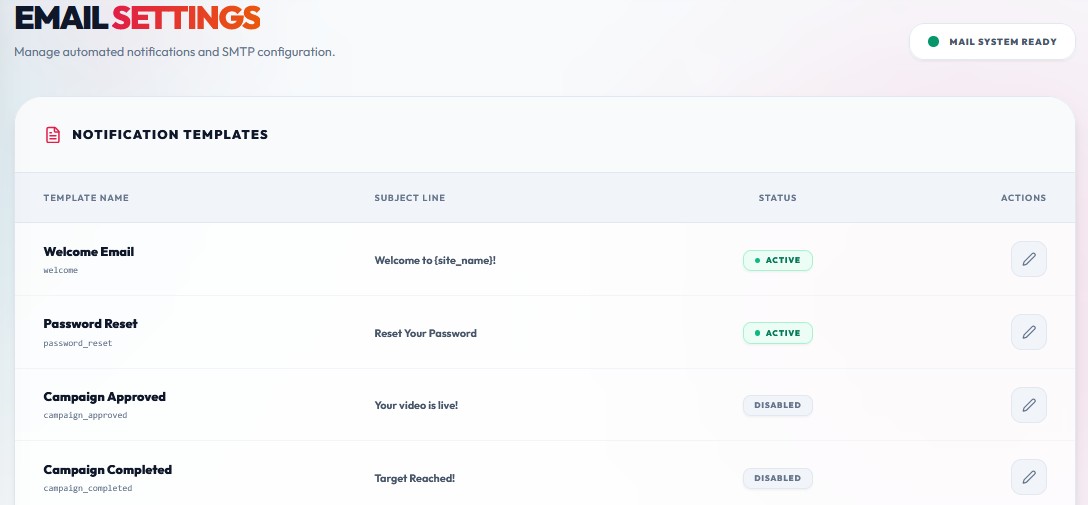 Email Templates