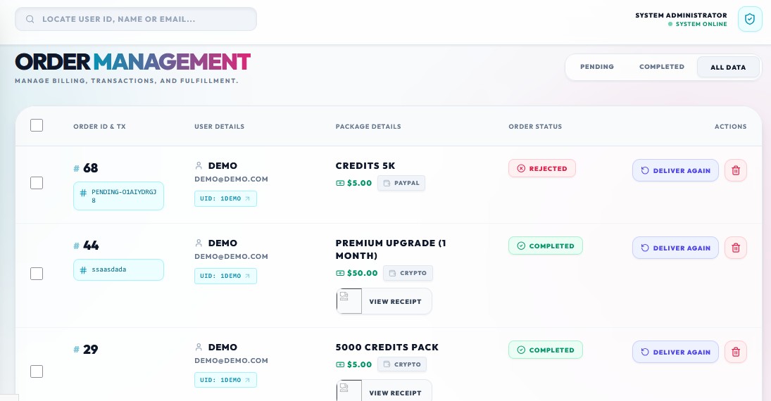 Orders Management