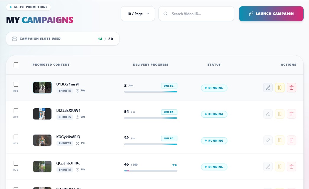 Manage Campaigns