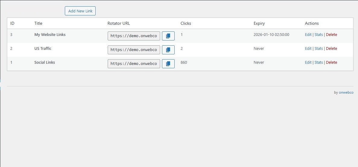 SmartLink Manager Dashboard Overview