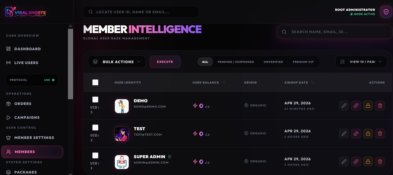 Members List