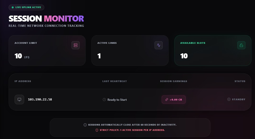 Account Security Sessions